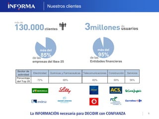 8 
RESPONSABILIDAD SOCIAL EMPRESARIAL 
PACTO MUNDIAL 
En 2010, INFORMA se 
adhirió al Pacto Mundial de 
las Naciones Unidas. 
GREAT PLACE TO WORK 
INFORMA ha sido incluida 
en la lista de los Best 
Workplaces 2014. 
EMPRESA FAMILIARMENTE 
RESPONSABLE 
La Fundación Masfamilia 
concedió el certificado ERF 
a INFORMA en 2011. 
 