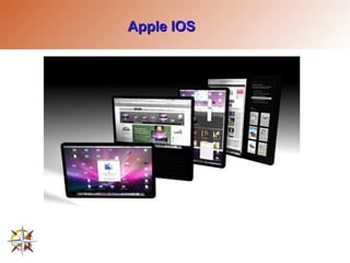 Apple IOS 