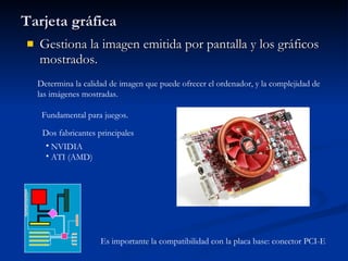 Tarjeta gráfica Gestiona la imagen emitida por pantalla y los gráficos mostrados. Determina la calidad de imagen que puede ofrecer el ordenador, y la complejidad de las imágenes mostradas. Fundamental para juegos. Es importante la compatibilidad con la placa base: conector PCI-E NVIDIA ATI (AMD) Dos fabricantes principales 