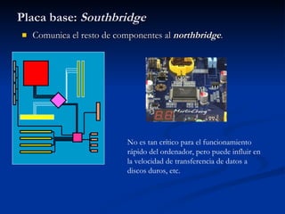 Placa base:  Southbridge Comunica el resto de componentes al  northbridge . No es tan crítico para el funcionamiento rápido del ordenador, pero puede influir en la velocidad de transferencia de datos a discos duros, etc. 