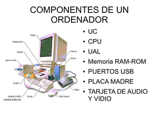 COMPONENTES DE UN
   ORDENADOR
         ●   UC
         ●   CPU
         ●   UAL
         ●   Memoria RAM-ROM
         ●   PUERTOS USB
         ●   PLACA MADRE
         ●   TARJETA DE AUDIO
             Y VIDIO
 