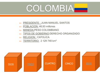  PRESIDENTE : JUAN MANUEL SANTOS
 POBLACION :46,93 millones
 M0NEDA:PESO COLOMBIANO
 TIPOS DE GOBIERNO:DERECHO ORGANIZADO
 RELIGION : CATOLICA
 TERRITORIO: 2 129 748 km²
DOS TRES CUATRO CINCO SEIS
 