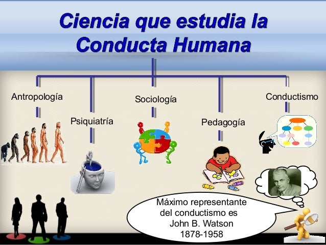 Conducta Humana