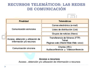RECURSOS TELEMÁTICOS: LAS REDES
DE COMUNICACIÓN
Acceso a recursos
Acceso , obtención y/o utilización de información o recursos
 