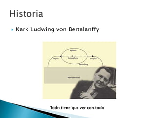    Kark Ludwing von Bertalanffy




               Todo tiene que ver con todo.
 