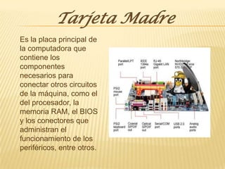 componentes del computador