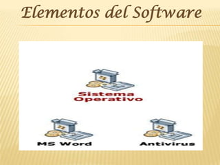 componentes del computador