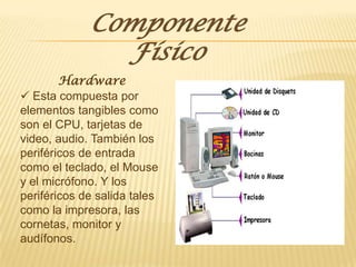 componentes del computador
