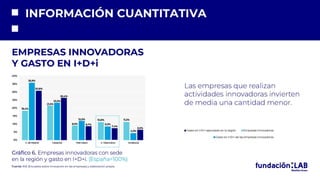Presentación del informe Radiografía de la inversión privada en I+D+i+TIC en la Comunitat Valenciana