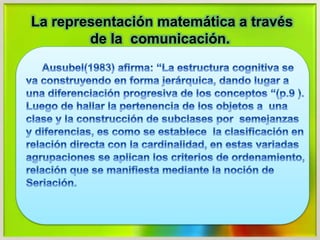 La representación matemática a través
de la comunicación.
 
