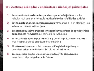Presentación del informe El compromiso de los empresarios con la ...