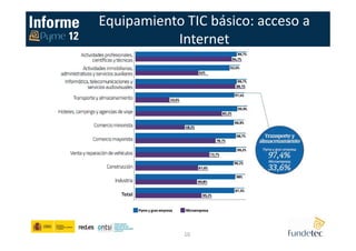 Equipamiento TIC básico: acceso a
Internet
10
 
