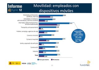 Movilidad: empleados con
dispositivos móviles
13
 