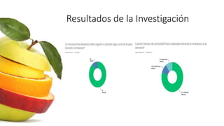 Resultados de la Investigación
 