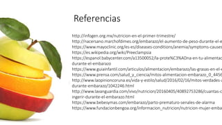 Referencias
http://infogen.org.mx/nutricion-en-el-primer-trimestre/
http://nacersano.marchofdimes.org/embarazo/el-aumento-de-peso-durante-el-e
https://www.mayoclinic.org/es-es/diseases-conditions/anemia/symptoms-causes
https://es.wikipedia.org/wiki/Preeclampsia
https://espanol.babycenter.com/a13500052/la-prote%C3%ADna-en-tu-alimentac
durante-el-embarazo
https://www.guiainfantil.com/articulos/alimentacion/embarazo/las-grasas-en-el-e
https://www.prensa.com/salud_y_ciencia/mitos-alimentacion-embarazo_0_4456
http://www.laopinioncoruna.es/vida-y-estilo/salud/2016/02/16/mitos-verdades-a
durante-embarazo/1042246.html
http://www.lavanguardia.com/vivo/nutricion/20160405/40892753286/cuantas-c
ingerir-durante-el-embarazo.html
https://www.bebesymas.com/embarazo/parto-prematuro-senales-de-alarma
https://www.fundacionbengoa.org/informacion_nutricion/nutricion-mujer-emba
 