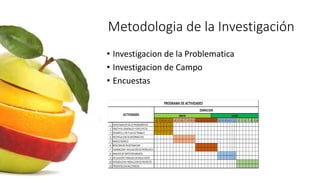 Metodologia de la Investigación
• Investigacion de la Problematica
• Investigacion de Campo
• Encuestas
 
