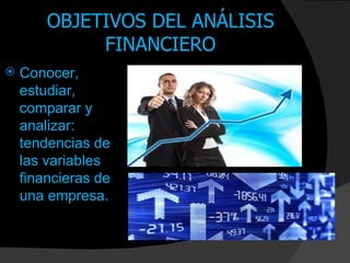 OBJETIVOS DEL ANÁLISIS
             FINANCIERO
   Conocer,
    estudiar,
    comparar y
    analizar:
    tendencias de
    las variables
    financieras de
    una empresa.
 