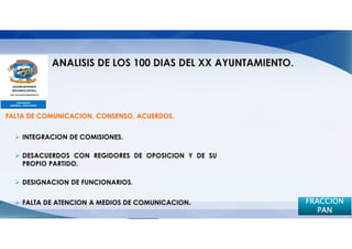 FALTA DE COMUNICACION, CONSENSO, ACUERDOS.


    INTEGRACION DE COMISIONES.

    DESACUERDOS CON REGIDORES DE OPOSICION Y DE SU
    PROPIO PARTIDO.

    DESIGNACION DE FUNCIONARIOS.


    FALTA DE ATENCION A MEDIOS DE COMUNICACION.      FRACCION
                                                        PAN
 