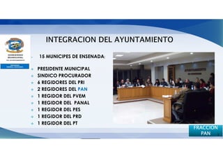 15 MUNICIPES DE ENSENADA:

PRESIDENTE MUNICIPAL
SINDICO PROCURADOR
6 REGIDORES DEL PRI
2 REGIDORES DEL PAN
1 REGIDOR DEL PVEM
1 REGIDOR DEL PANAL
1 REGIDOR DEL PES
1 REGIDOR DEL PRD
1 REGIDOR DEL PT
                            FRACCION
                               PAN 3
 