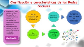 Clasificación y características de las Redes
Sociales
1. Analógicas o redes
sociales off-line:
Son aquellas en
que las relaciones
sociales, se
desarrollan sin
aparatos o sistemas
electrónicos.
2. Digitales o redes
sociales on-line: se
desarrollan a través
de equipos
electrónicos.
Están
basadas en
el usuario
Son
interactivas
Impulsadas
por la
comunidad
Establecen
relaciones
Emoción
por encima
del
contenido
Clasificación
 