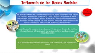 Influencia de las Redes Sociales
Las redes sociales en la actualidad han abarcado un importante cambio en el ámbito
social en las personas que están sujetas a ellas, cambiando su manera de pensar
radicalmente, puesto que para muchos más que una mala influencia, puede llegar a
ser la solución para relacionarse con otras personas e inclusive puede convertirse en
promisorios negocios para empresas atrayendo mayores ingreso.
La conducta de las personas ha cambiado con el nacimiento de las redes sociales,
ahora en lugar de salir a compartir con amigos, prefieren quedarse en casa
utilizando las redes
La accesibilidad de la tecnología en nuestras vidas en sociedad ha acortado nuestro
mundo
A otra
diapositiva
 