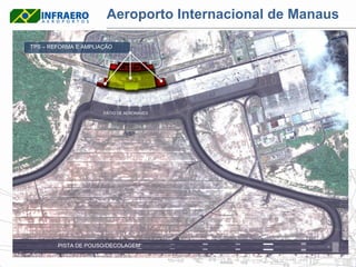 Aeroporto Internacional de Manaus

TPS – REFORMA E AMPLIAÇÃO




                      PÁTIO DE AERONAVES




        PISTA DE POUSO/DECOLAGEM
 