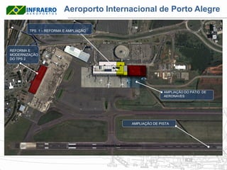 Aeroporto Internacional de Porto Alegre

        TPS 1 – REFORMA E AMPLIAÇÃO




REFORMA E
MODERNIZAÇÃO
DO TPS 2




                                                                       AMPLIAÇÃO DO PÁTIO DE
                                                                       AERONAVES




                                                        AMPLIAÇÃO DE PISTA




                                      PISTA DE POUSO/DECOLAGEM
 