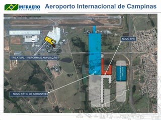 Aeroporto Internacional de Campinas
 PISTA DE POUSO/DECOLAGEM




           TECA
                                                           NOVO TPS




TPS ATUAL – REFORMA E AMPLIAÇÃO




                                                   ESTACIONAMENTO
                                                       VEÍCULOS
 NOVO PÁTIO DE AERONAVES
 