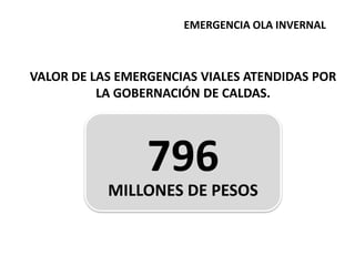 EL IMPACTO GENERADOANTESDESPUÉSNEIRA - ARANZAZU