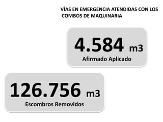 ATENCIÓN DE EMERGENCIAS