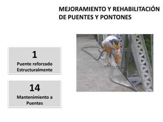 ATENCIÓN A PUNTOS CRÍTICOSCHINCHINA - RIO CLARO - VILLAMARIA
