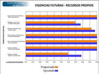MANTENIMIENTO PUENTE JUNTAS