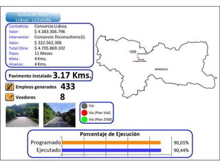 VÍAS PARA EL TURISMO