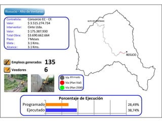 CONVENIO INFICALDAS - MINISTERIO