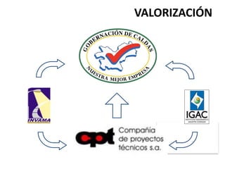 GUARINO - MANZANARESDESPUÉSANTES