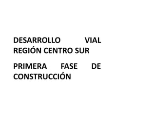 ACTIVIDADESElección de representantes