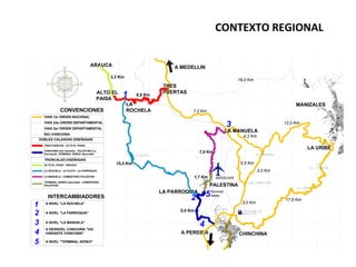 ACTIVIDADESJunta de valorización