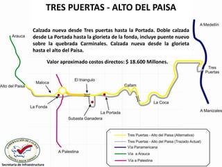 DESARROLLO VIAL REGIÓN CENTRO SURPRIMERA FASE DE CONSTRUCCIÓN