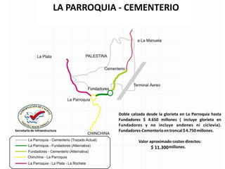 TRES PUERTAS - ALTO DEL PAISACalzada nueva desde Tres puertas hasta la Portada. Doble calzada desde La Portada hasta la glorieta de la fonda, incluye puente nuevo sobre la quebrada Carminales. Calzada nueva desde la glorieta hasta el alto del Paisa.18.600Valor aproximado costos directos: $ 18.600 Millones.