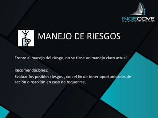 MANEJO DE RIESGOS
Frente al manejo del riesgo, no se tiene un manejo claro actual.
Recomendaciones:
Evaluar los posibles riesgos , con el fin de tener oportunidades de
acción o reacción en caso de requerirse.
 
