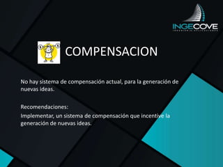 COMPENSACION
No hay sistema de compensación actual, para la generación de
nuevas ideas.
Recomendaciones:
Implementar, un sistema de compensación que incentive la
generación de nuevas ideas.
 
