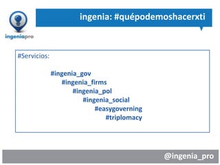 @ingenia_pro
ingenia: #quépodemoshacerxti
#Servicios:
#ingenia_gov
#ingenia_firms
#ingenia_pol
#ingenia_social
#easygoverning
#triplomacy
 