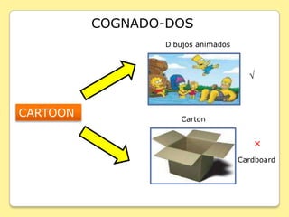 COGNADO-DOSDibujos animados√CARTOONCarton×Cardboard