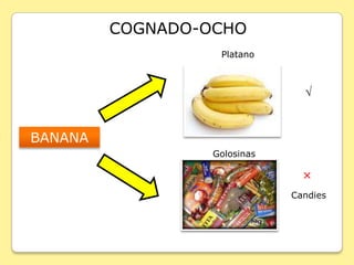COGNADO-OCHOPlatano√BANANA     Golosinas     ×Candies