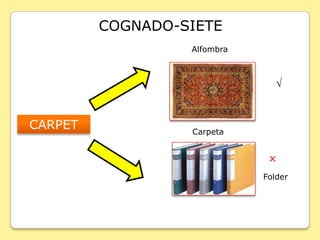 COGNADO-SIETE   Alfombra√CARPET     Carpeta     ×Folder