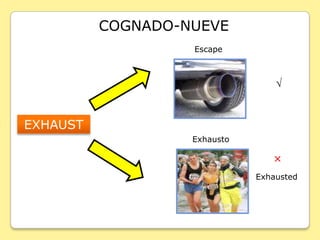 COGNADO-NUEVE    Escape√EXHAUST     Exhausto     ×Exhausted