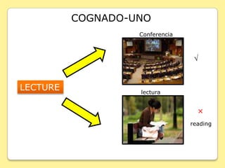 COGNADO-UNO Conferencia √ LECTURE lectura × reading 