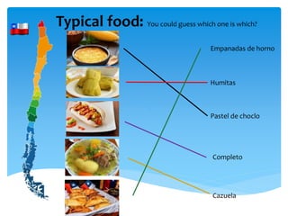 Typical food: You could guess which one is which?
Pastel de choclo
Empanadas de horno
Completo
Humitas
Cazuela
 