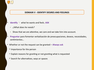 • Identify  what he wants and feels. ASK
- ¿What does he needs?
- Show that we are attentive, we care and we take him into account.
• Preguntar para fomentar verbalización de preocupaciones, deseos, necesidades,
sentimientos…
DOMAIN V - IDENTIFY DESIRES AND FEELINGS
• Whether or not the request can be granted – Always ask

Importance for the person

Explain reasons for granting or not granting what is requested

Search for alternatives, ways or spaces
 