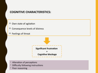 CONFLICTO
COGNITIVE CHARACTERISTICS:
 Own state of agitation
 Consequence levels of distress
 Feelings of threat
Significant frustration
+
Cognitive blockage
- Alteration of perceptions
- Difficulty following instructions
- Poor reasoning
 